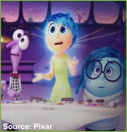 8 Things 'Inside Out' Teaches Viewers About Emotions, Memory and the Mind