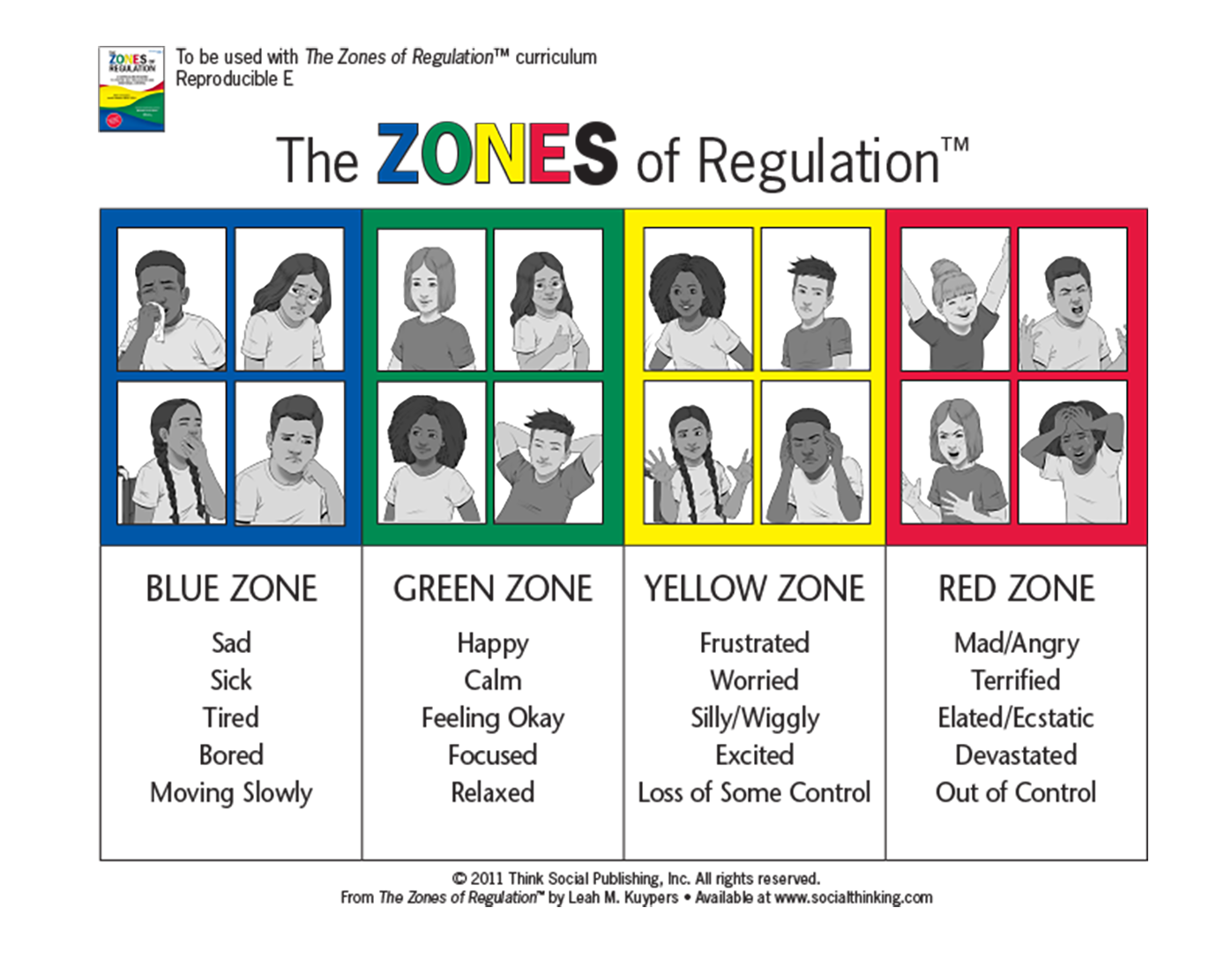 Zones Of Regulation Free Printables Portal Tutorials SexiezPicz Web Porn