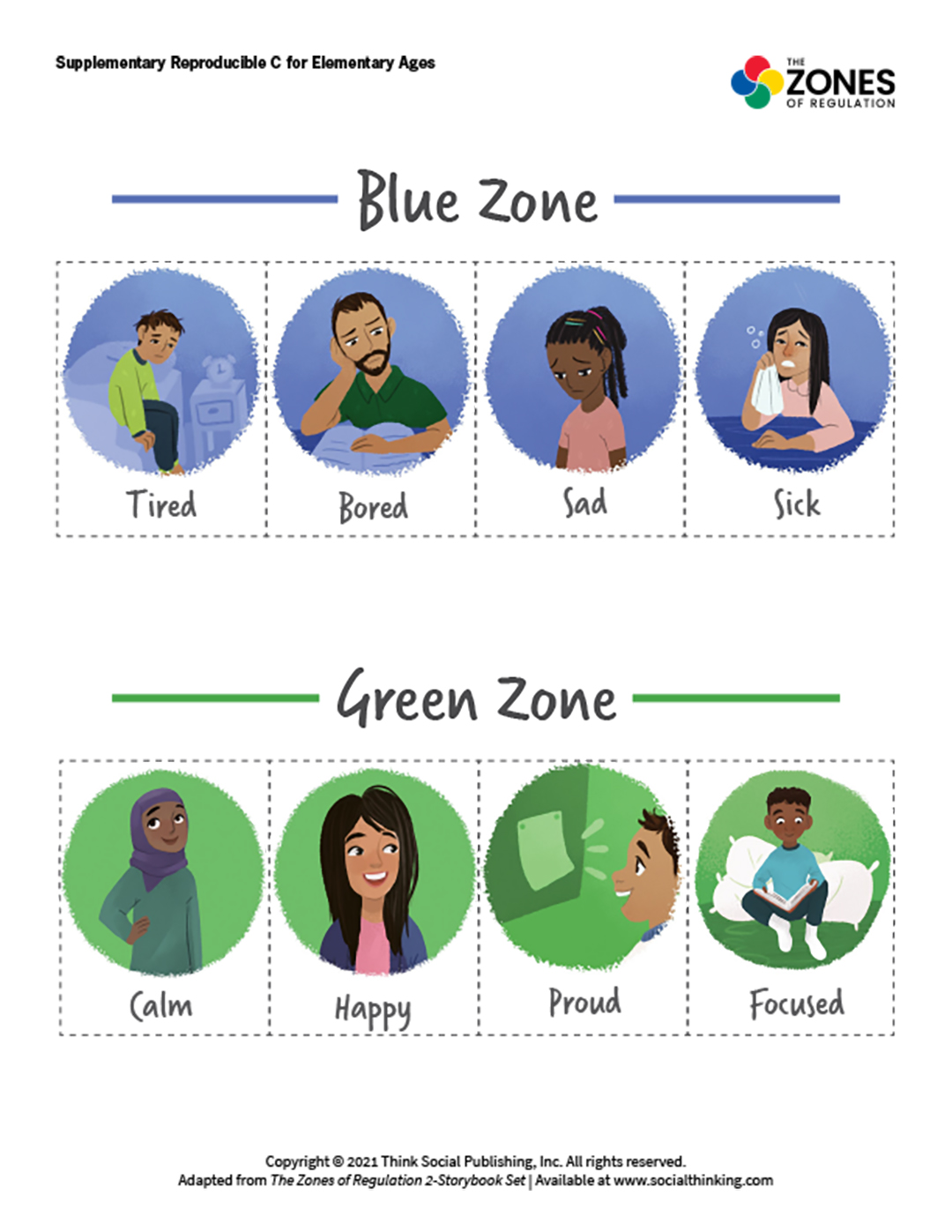 Daily Zones Check-in – Classroom Management Toolbox
