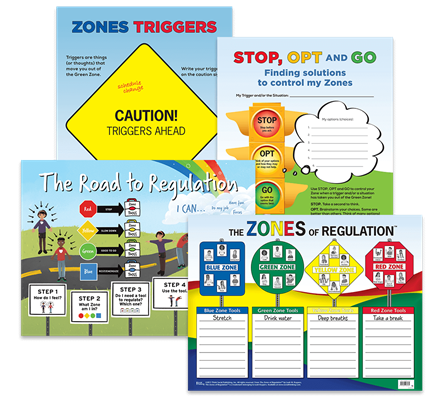 Zones of Regulation Poster Set