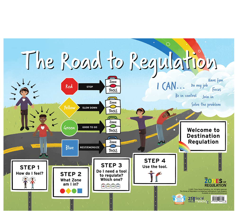 Socialthinking - The Road to Regulation Poster | The Zones of Regulation  Series