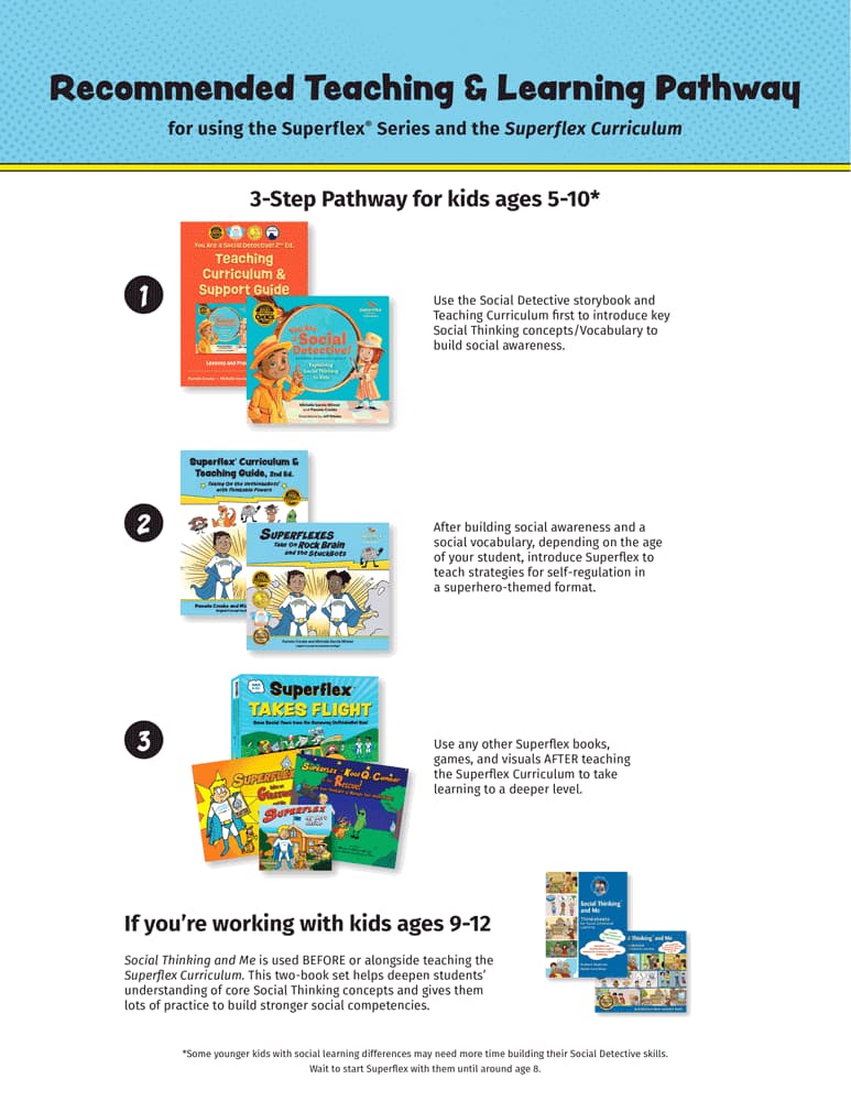 You Are a Social Detective!: Curriculum Guide + Storybook – view image 2