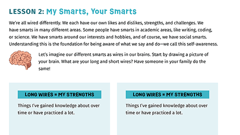 My Smarts, Your Smarts