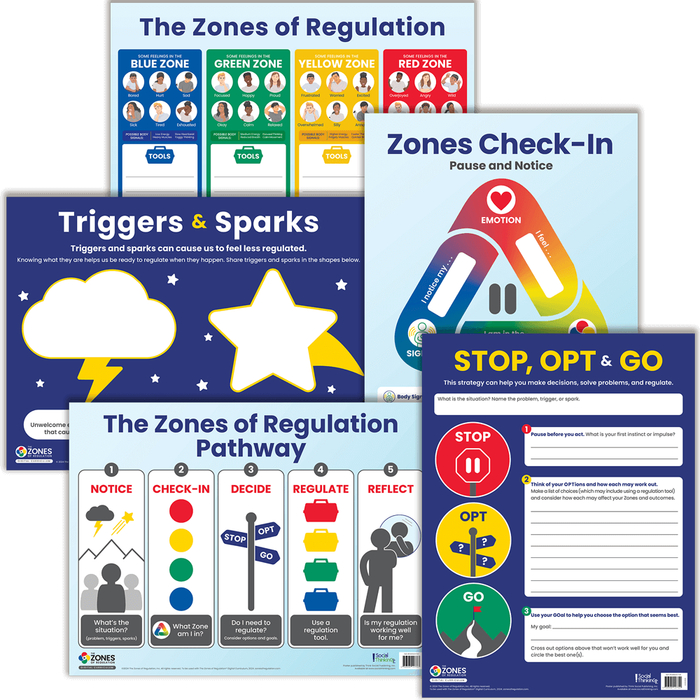 The Zones of Regulation 5-Poster Set