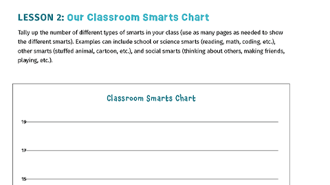 Our Classroom Smarts Chart