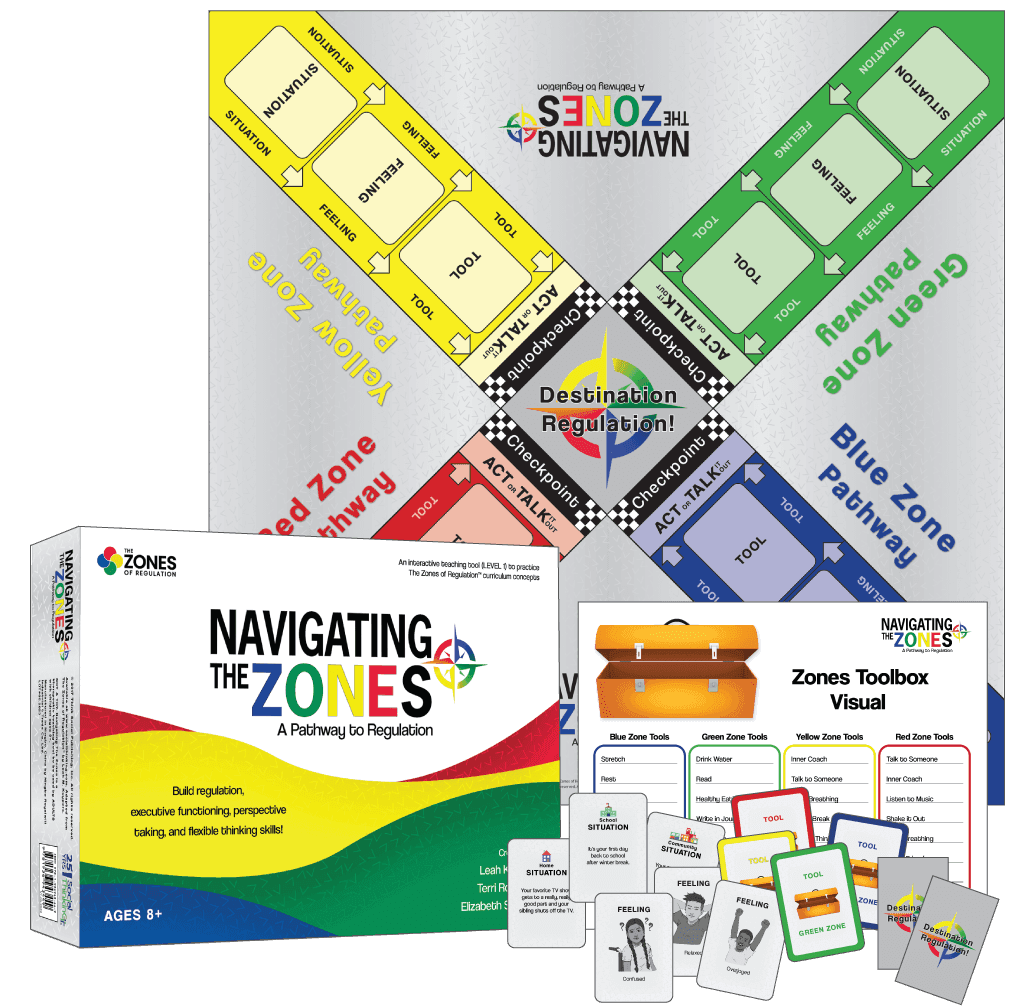 Navigating The Zones